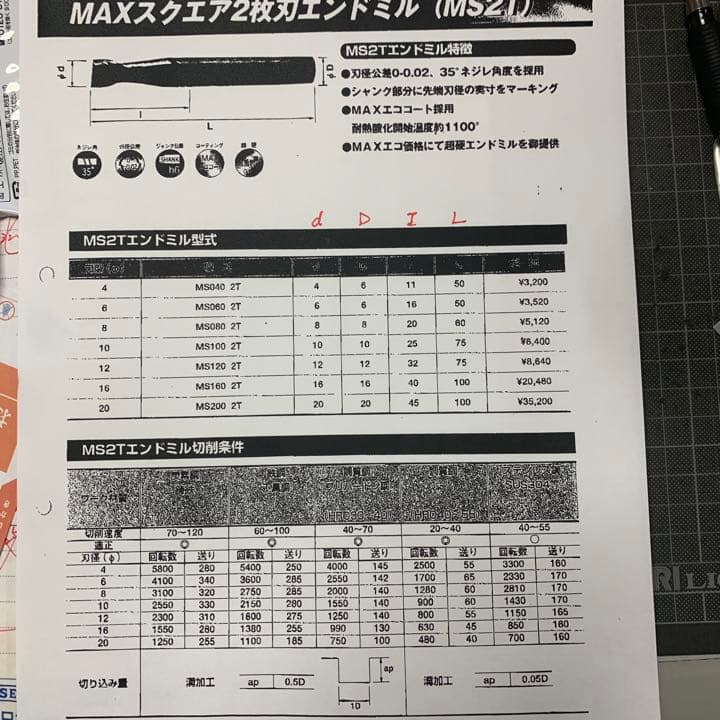超硬エンドミル12mm 8本
