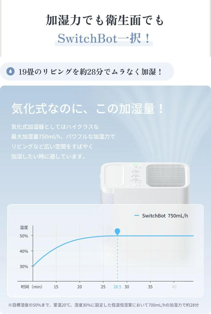 ＜中古＞SwitchBot（スイッチボット）気化式スマート加湿器 4.5L