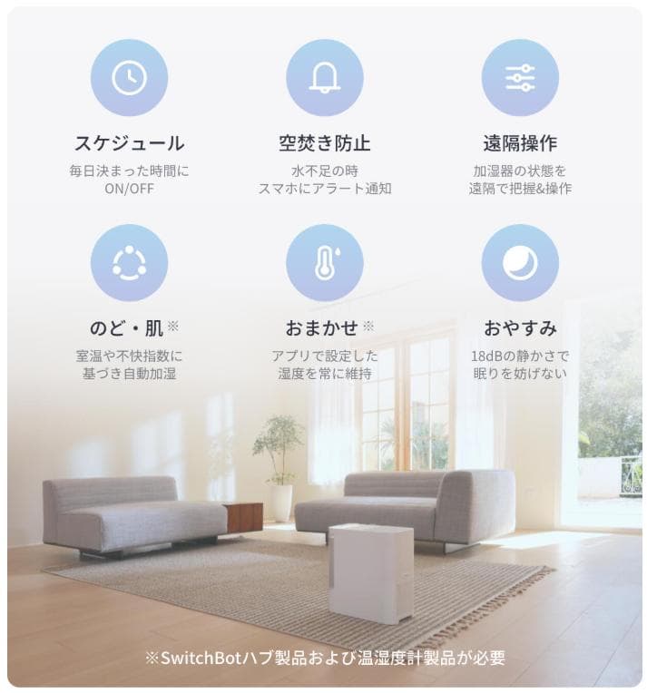 ＜中古＞SwitchBot（スイッチボット）気化式スマート加湿器 4.5L