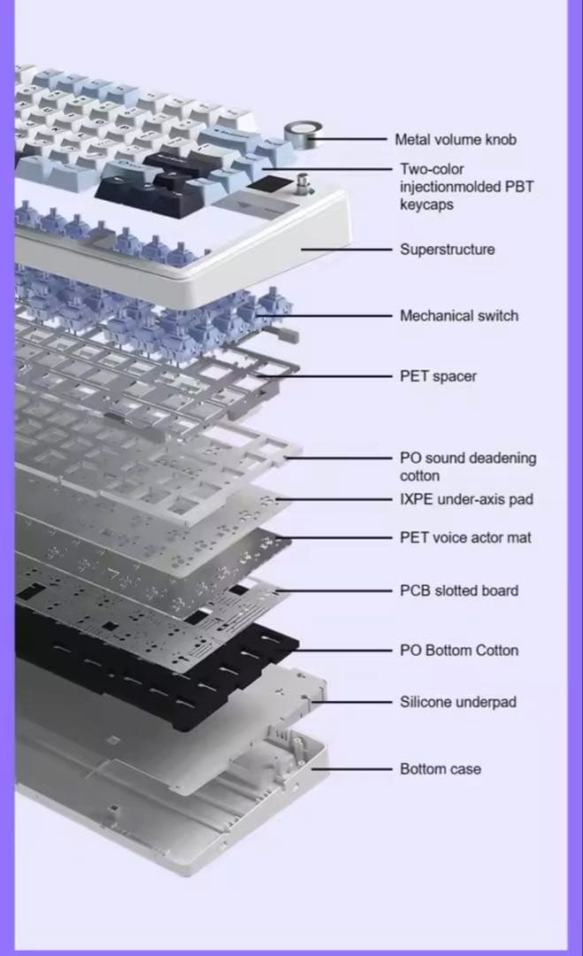 AULA F75 MAX RGBメカニカルキーボード