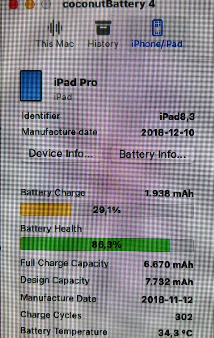 値下げしたiPad pro 11インチ64GB第一世代