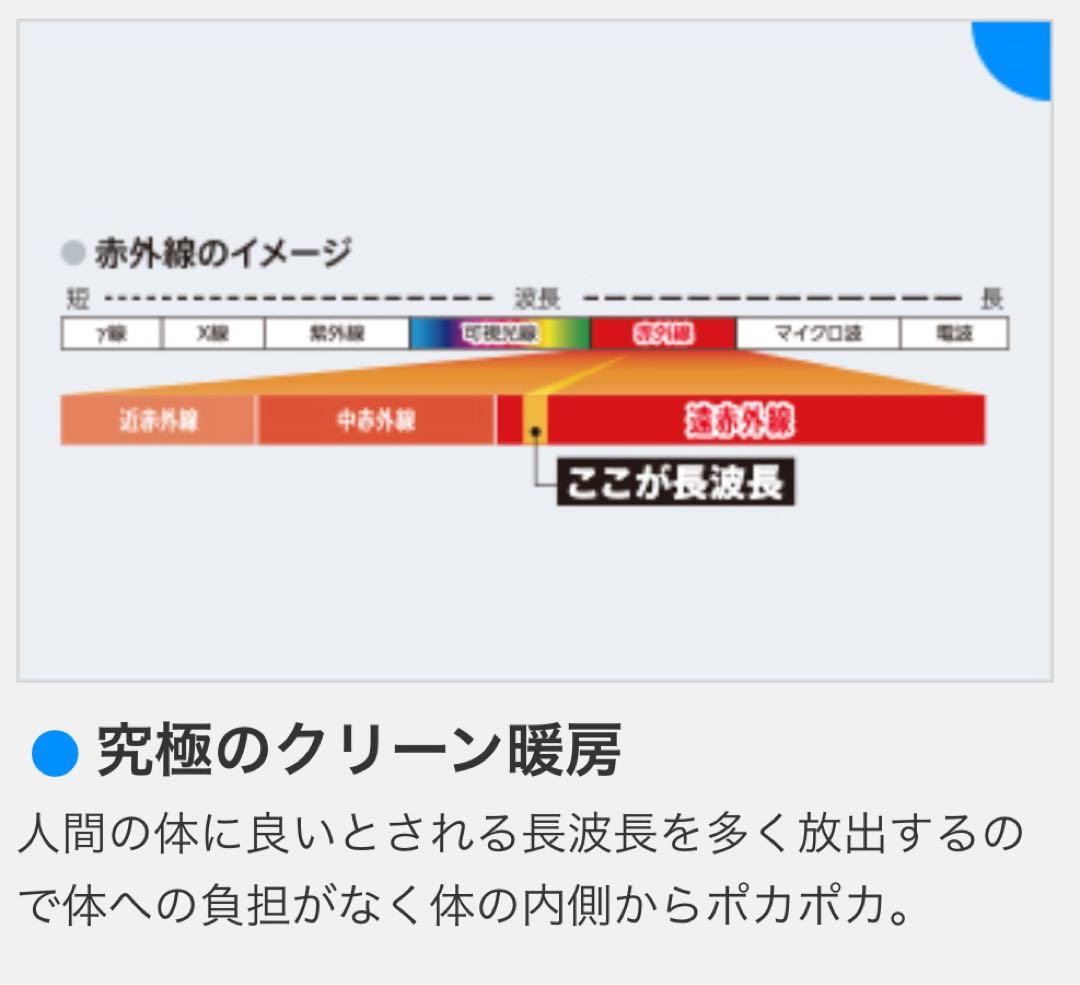 高品質パネルヒーター【マイヒート セラフィ】MHS-1200B 新品未使用