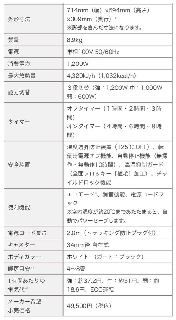 高品質パネルヒーター【マイヒート セラフィ】MHS-1200B 新品未使用