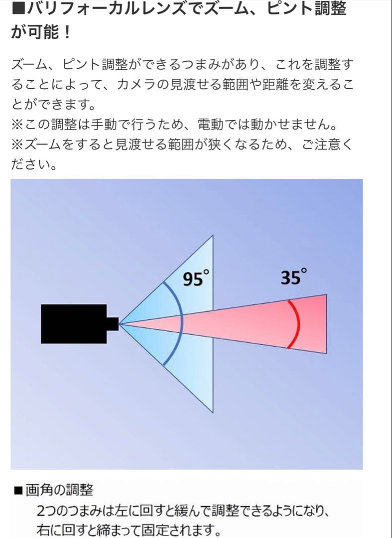 SELEN 赤外線投光器内蔵防水型AHDドームカメラ SAHG281