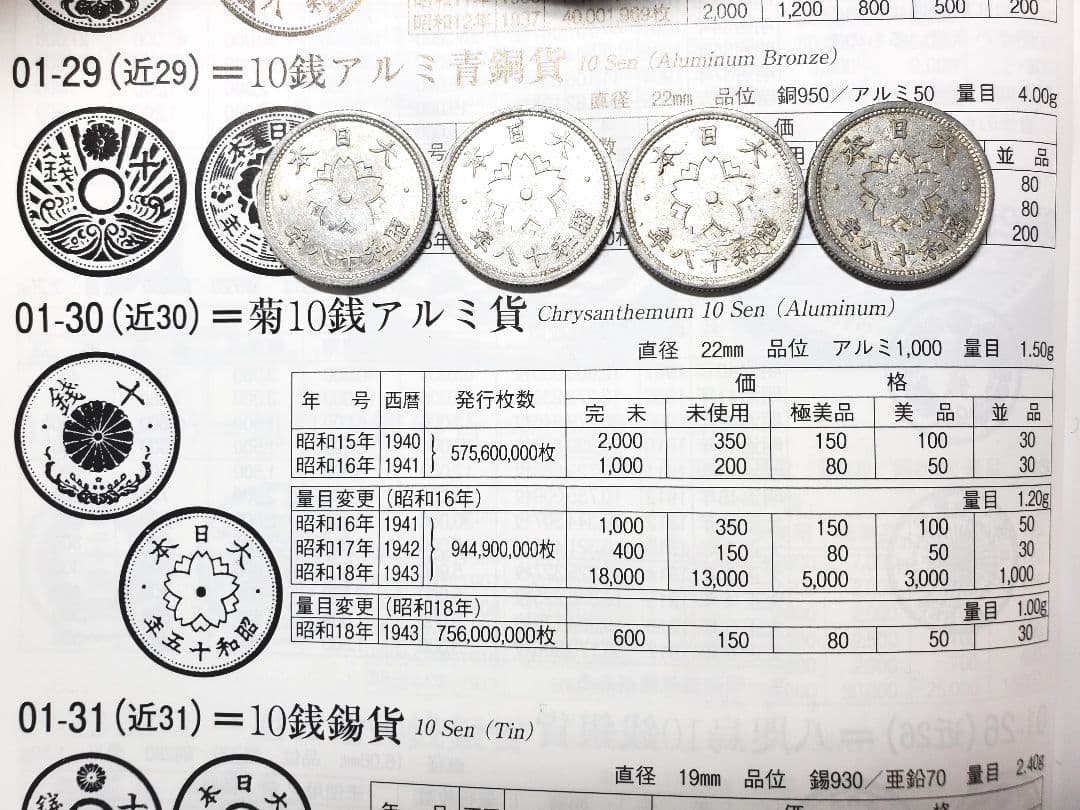 専用品になります　菊10銭特年4枚　2銭銅貨明治6年3枚　菊5銭白銅貨80枚
