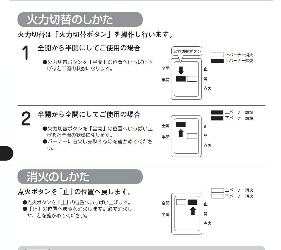 15畳 ガス赤外線ストーブ 1台 LPガス用 リンナイ 日本製