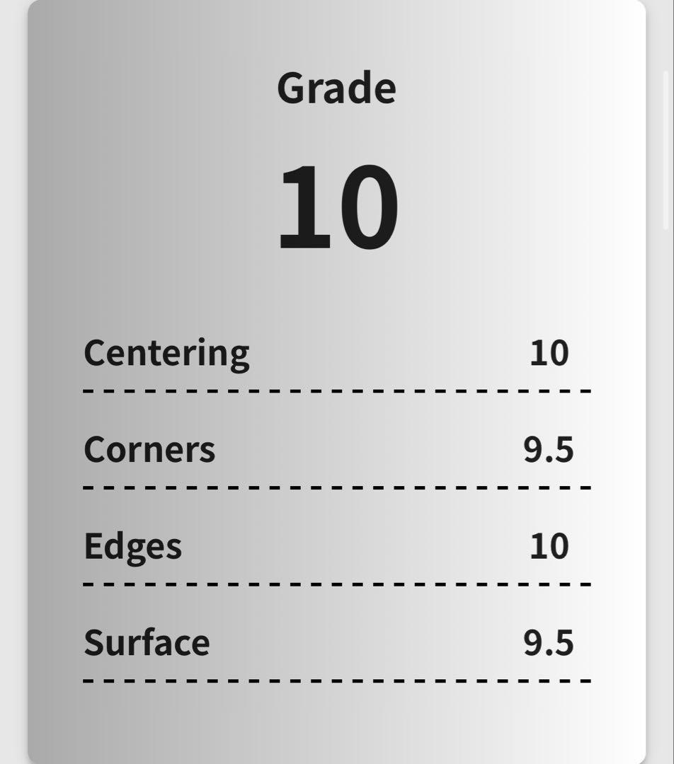 サボ OP13-120 Gemix10