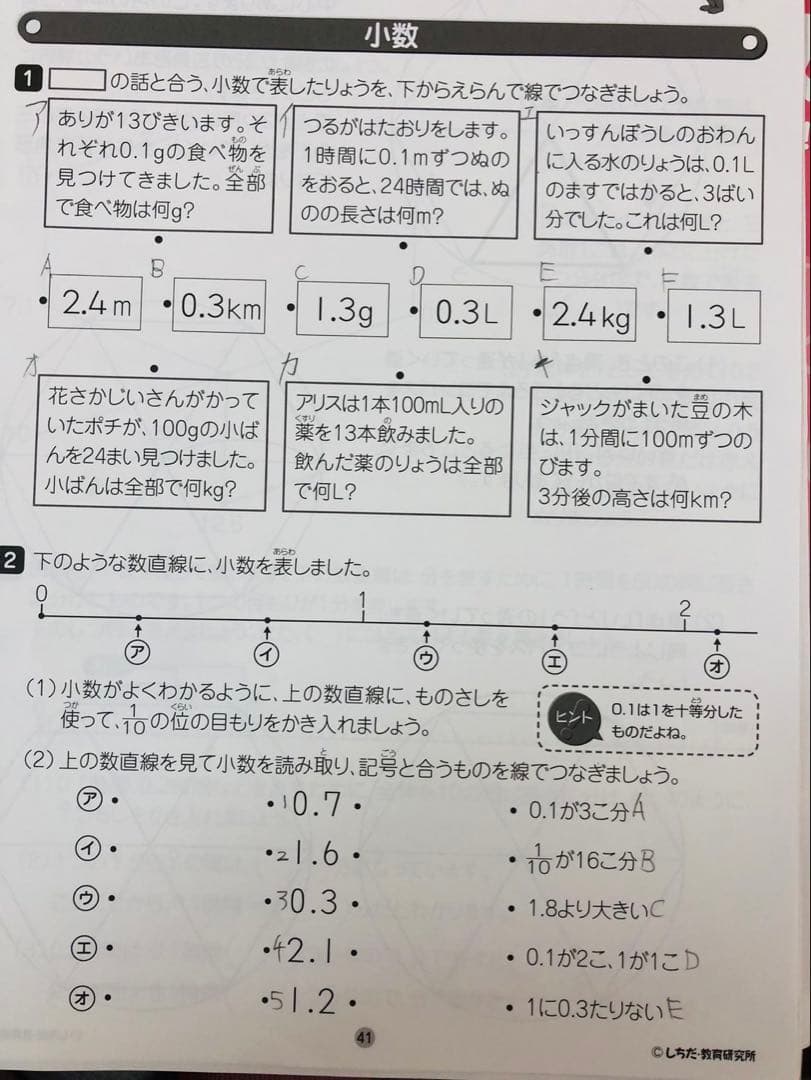 七田式　思考力算数　3年生　全10巻