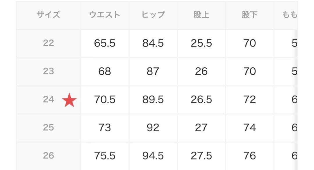 【極美品】IENA YANUK 別注 ローライズ　LEA