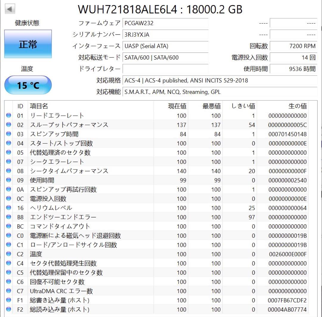 [2個セット 36TB]大容量HDD WD 18TB HC550 NAS