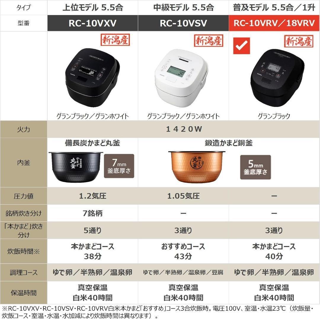 【新品】東芝　炊飯器 5.5合 真空IH RC-10VRV ブラック 炎匠炊②