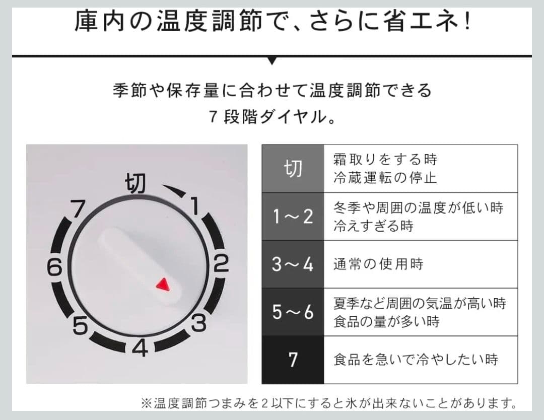 冷蔵庫・冷凍庫 Iris Plaza PRC-B051D-S Refrigerator