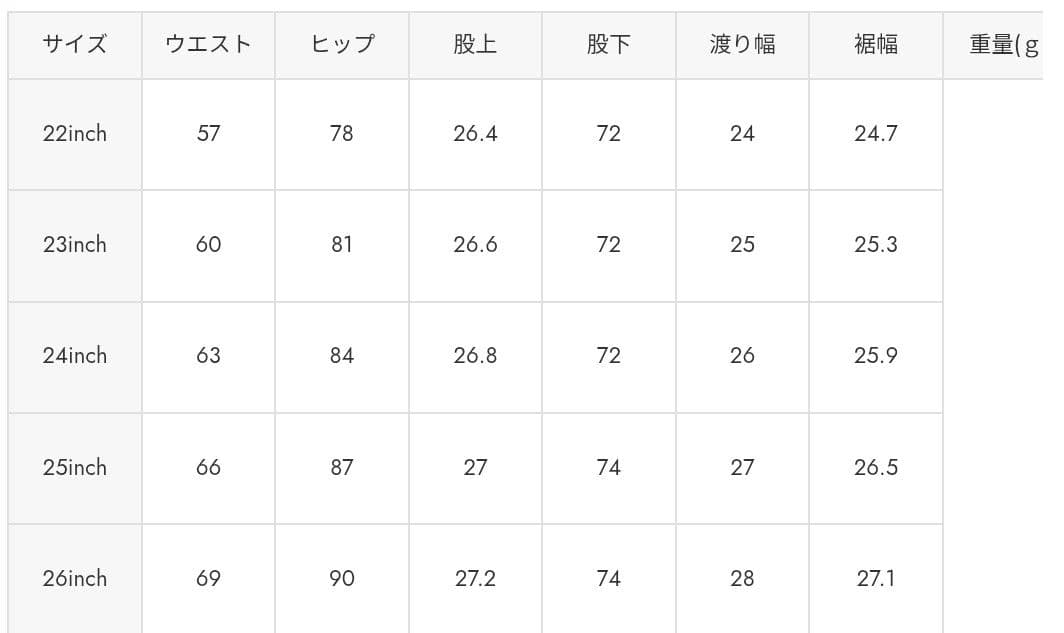 期間限定値下げ済み！MOUSSY　MVS D/BLU FLARE　24インチ