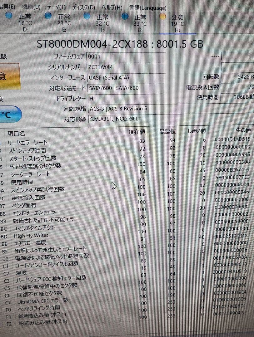 【SEAGATE】8TB HDD ST8000DM004 注意表示