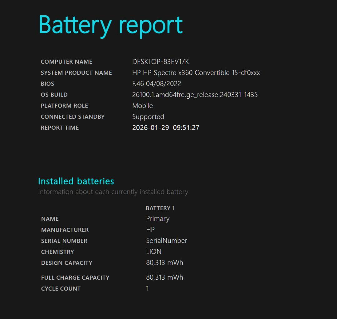 【クリエイターモデル／超高解像度4K／新品バッテリー】Spectre x360