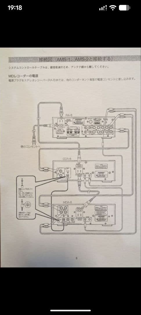 ★Bose★ システムコンポ CD・MD・チューナー 値下げ交渉可