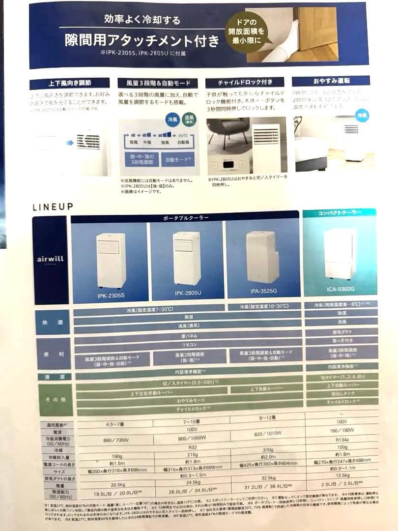 アイリスオーヤマ　ポータブルクーラーIPK-2305S