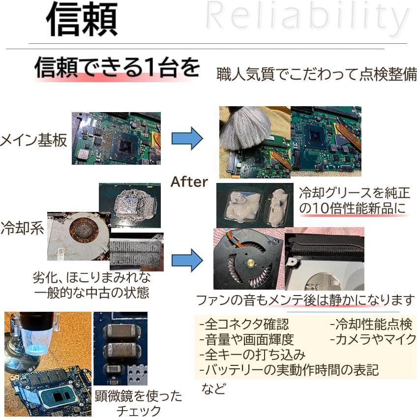 [メモリ高騰中に希少な16GBモデル] ☘美品&高音質サウンド初心者安心セット☘