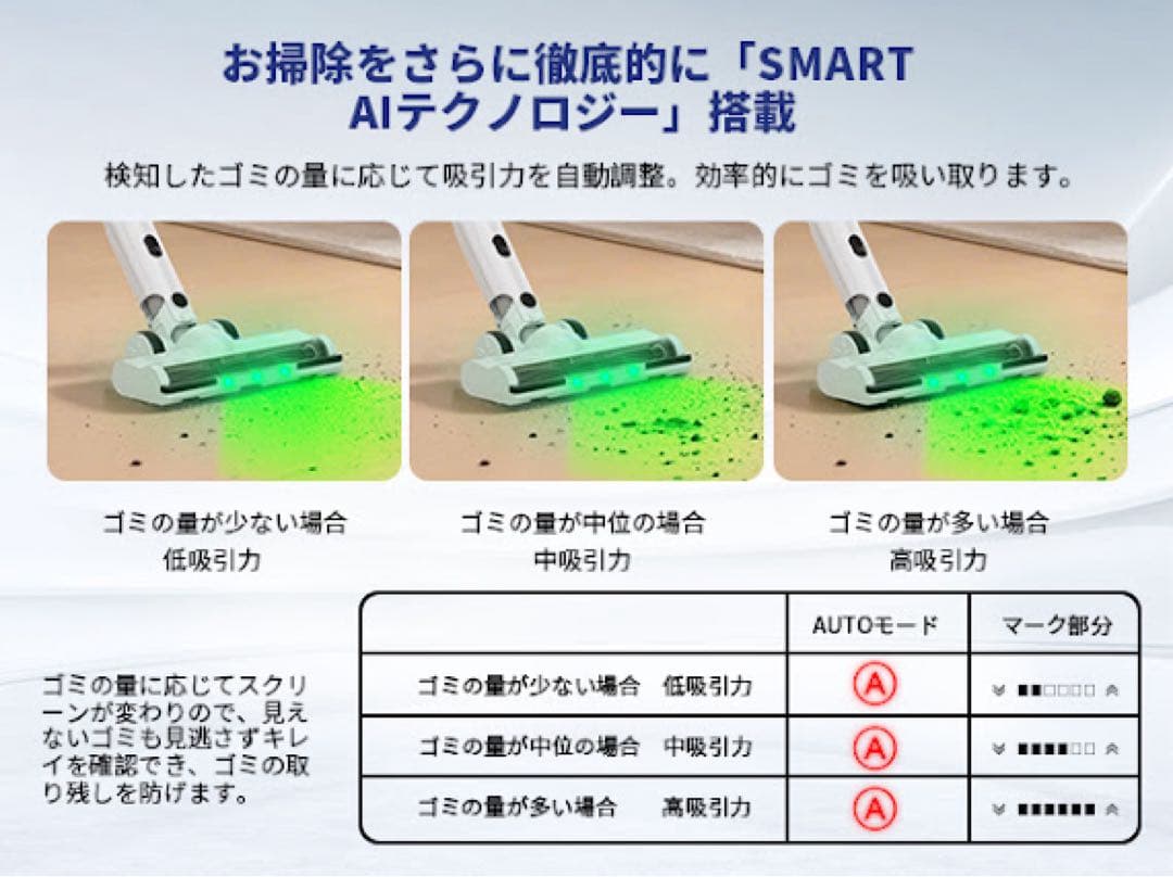 a157n 掃除機 コードレス YIEEC 70KPa 2WAY式型