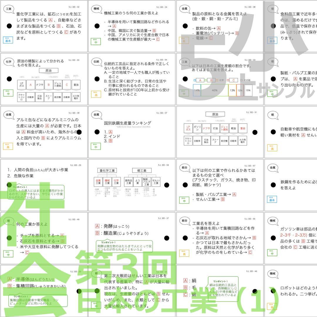 中学受験 暗記カード【5年上 社会・理科1-4回】 予習シリーズ 組み分け対策