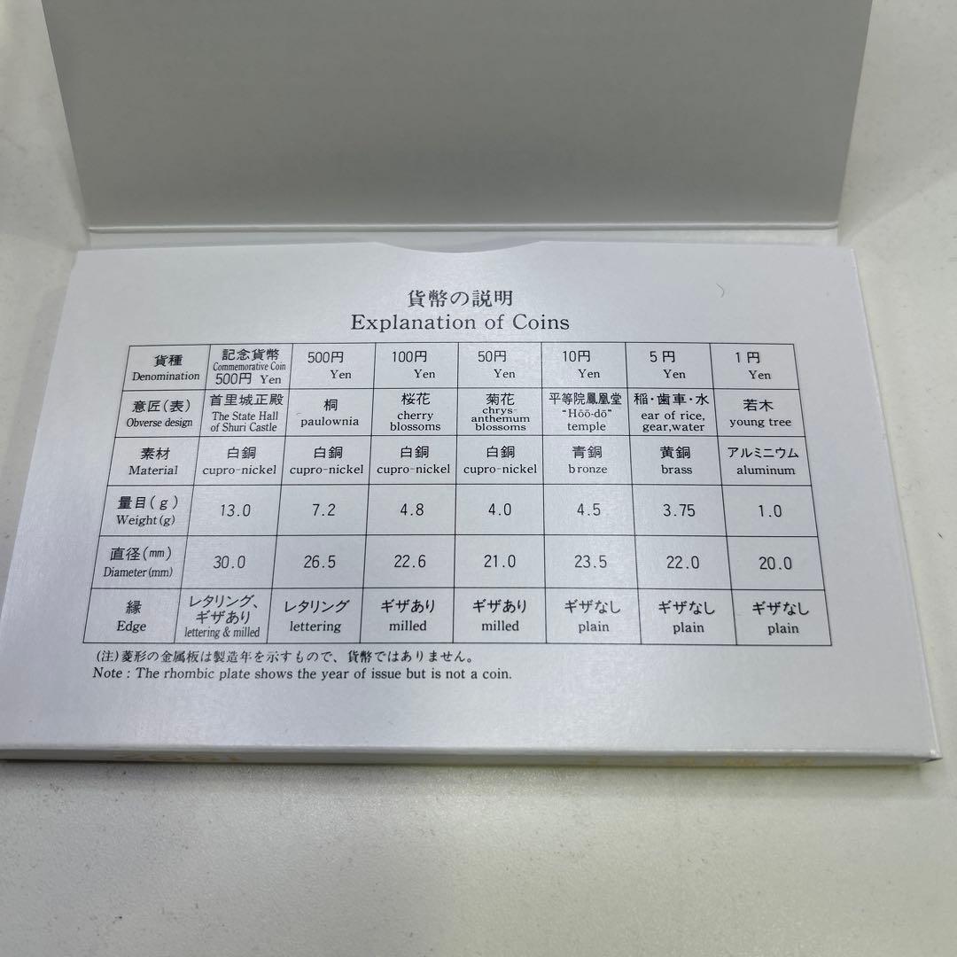 5913 沖縄復帰二十周年記念貨幣入り 貨幣セット 平成4年 10セット