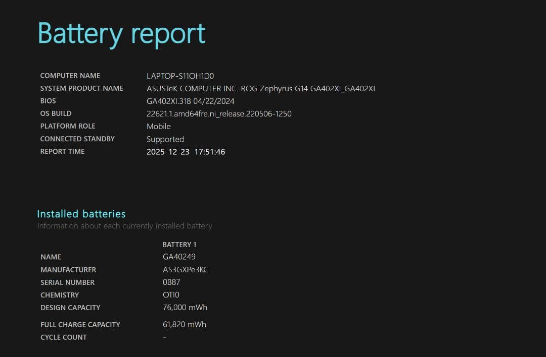 ROG Zephyrus G14 RTX4070 64GB現状品Type-C不可