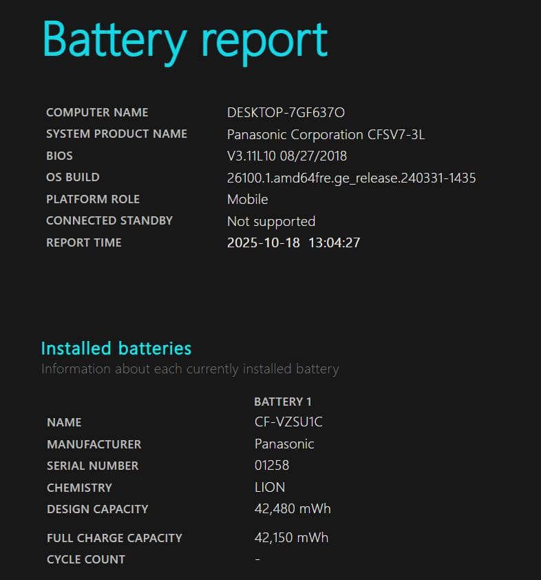 Windowsノート本体 Let's note CF-SV7 8GB SSD256GB DVD-RW