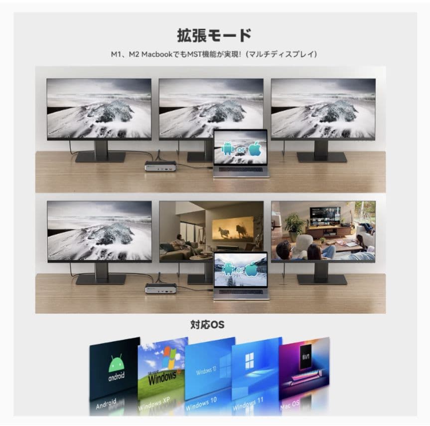 ♥大特価♥USB-C ドッキングステーション 4画面拡張対応 HDMI*3