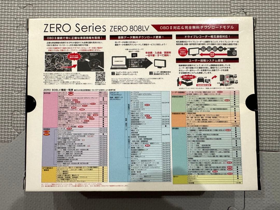 COMTEC ZERO808LV 2025年12月19日リコール対策済み