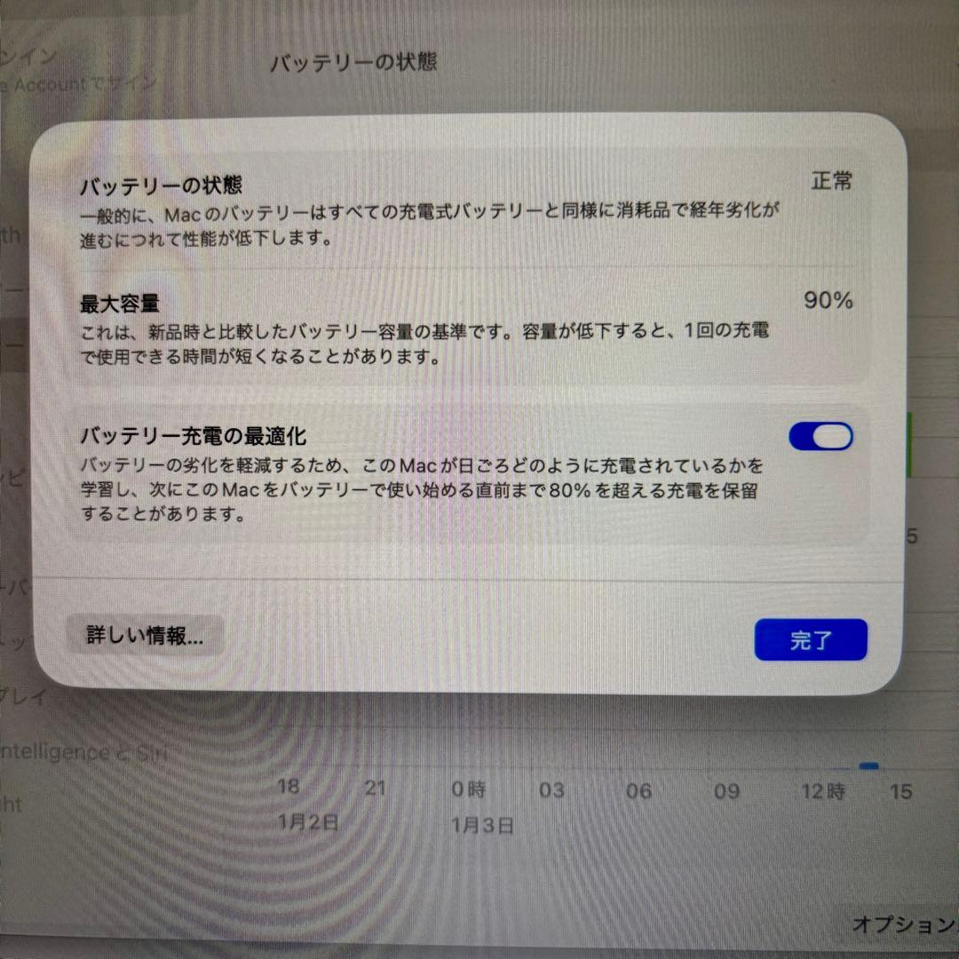 MacBook本体 MacBook Air M1 256GB 8GB