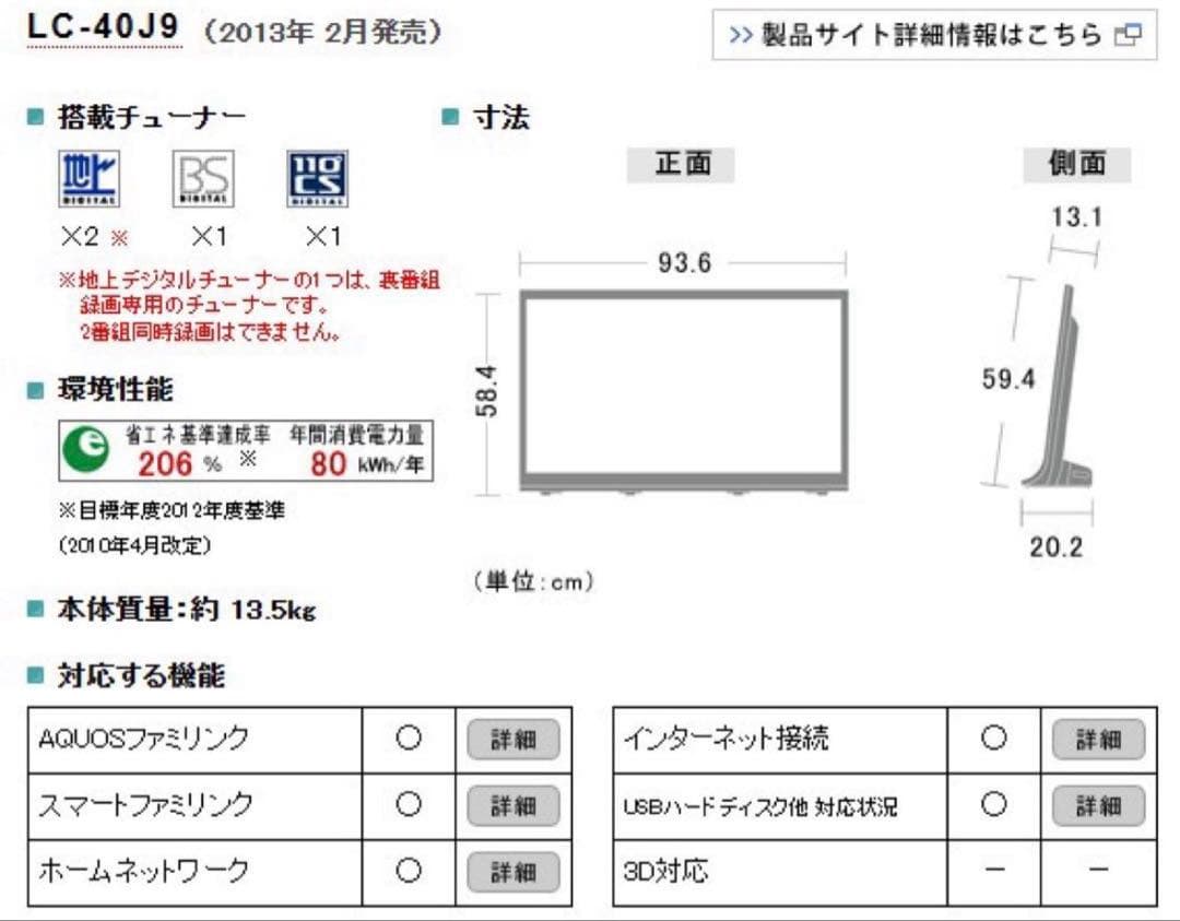シャープ　AQUOS 液晶カラーテレビ