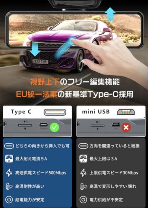 4K ミラー型ドライブレコーダー 前後カメラ