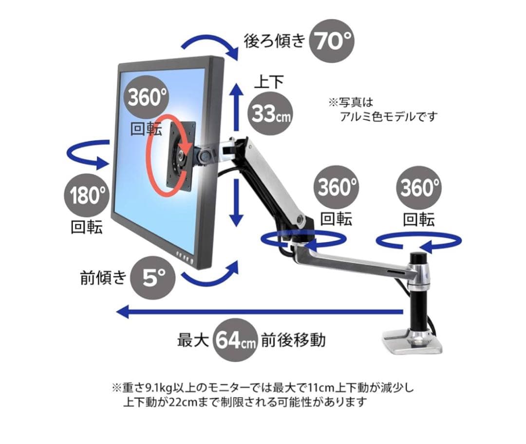 ergotron モニターアーム 34インチ対応　エルゴトロン