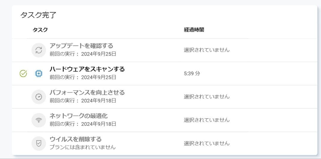 2024年軽量薄型ノートPC DELL XPS13 (9315)