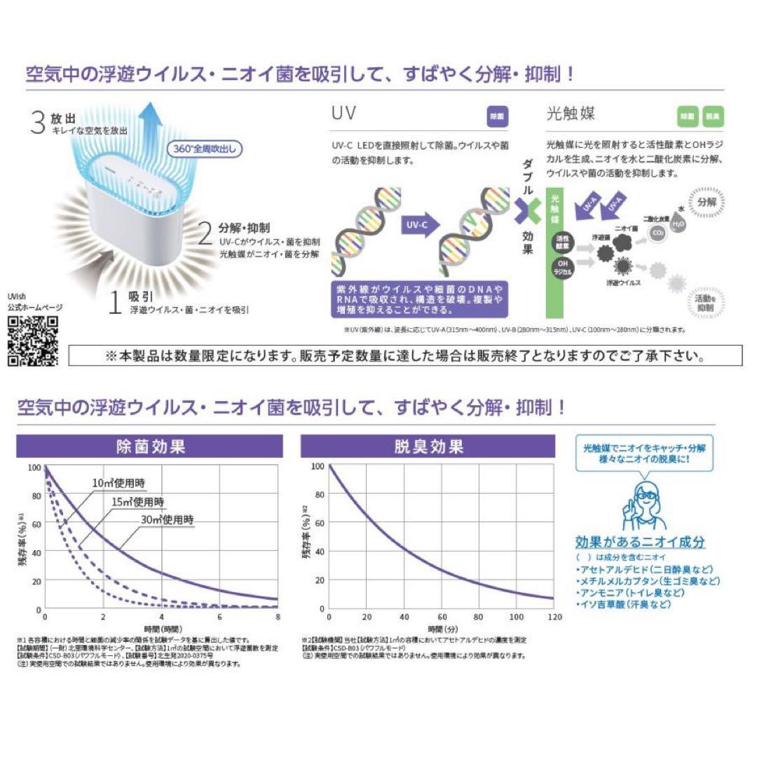 【新品】TOSHIBA CSD-B03-CP UVish レッド　カープ限定