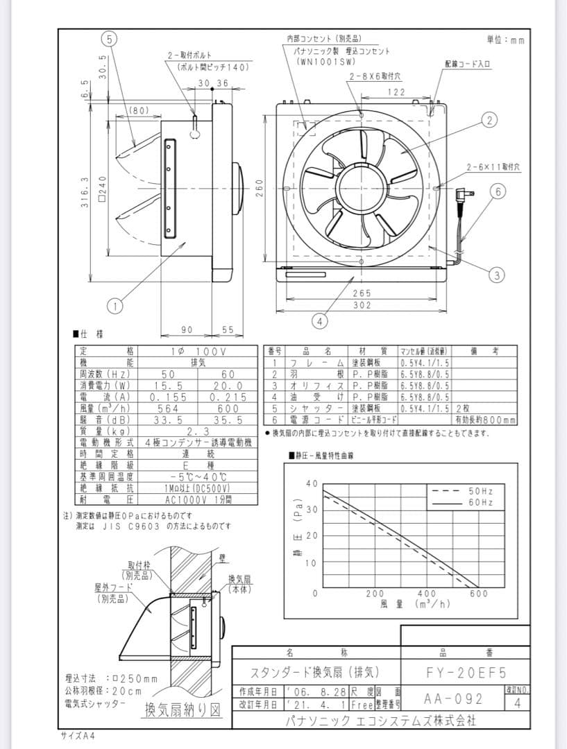 Panasonic、パナソニック、換気扇、FY-20EF5、新品、未開封、電工