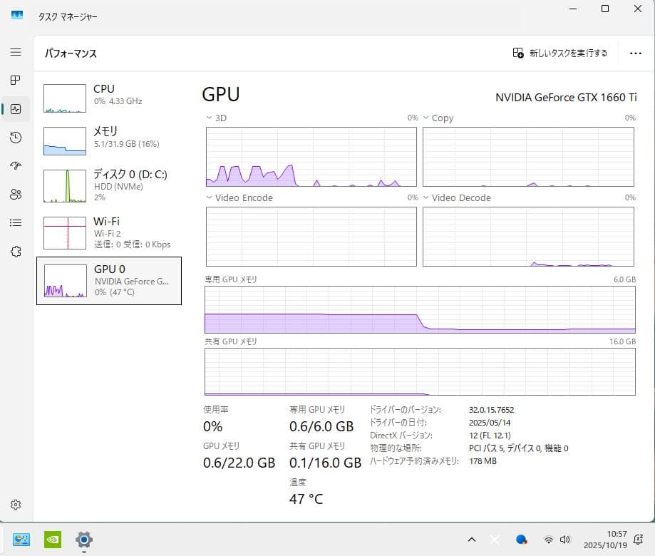 GeForce GTX 1660 Ti ARMOR 6G OC デュアルファン
