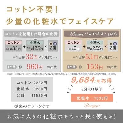 フェイスミスト 美顔器 微粒子ミスト ハンディミスト マイクロミスト 化粧水