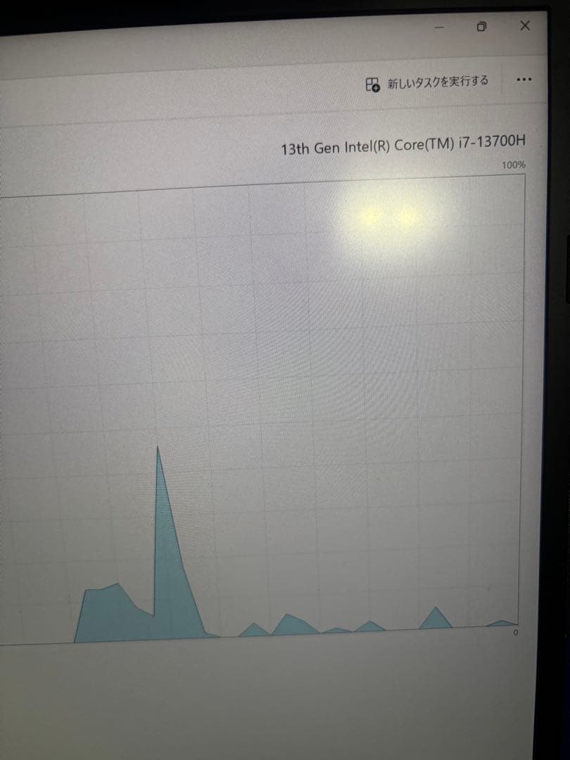ゲーミングノート RTX4050 i7-13700H 32GB 2K 165Hz