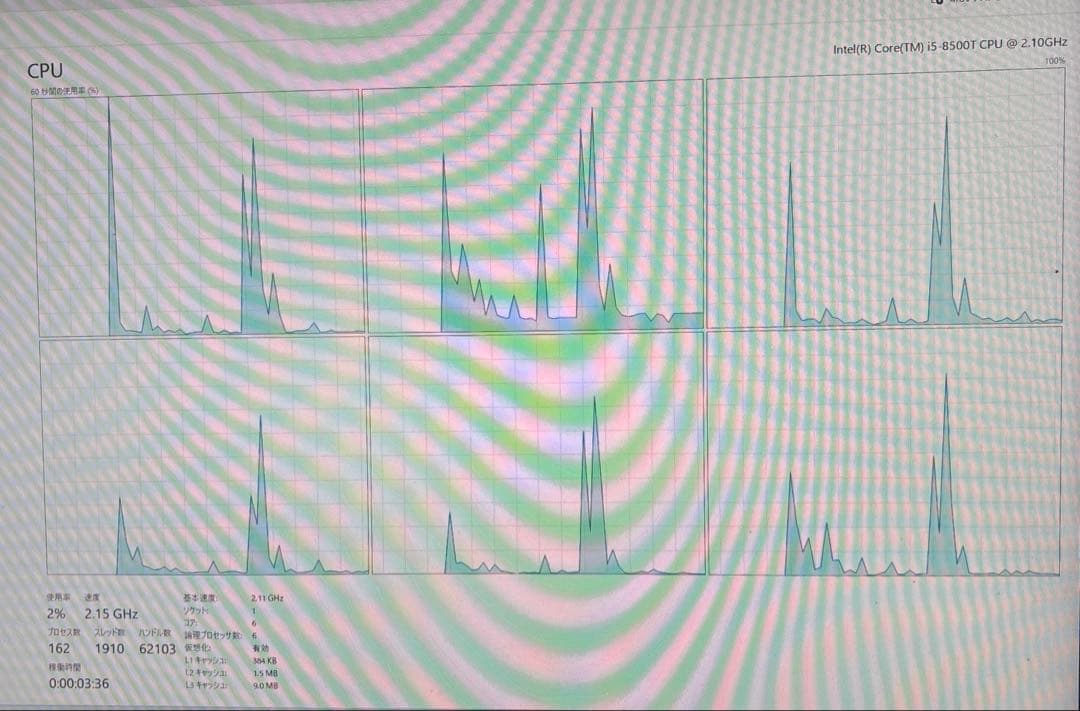 爆速最新仕様第8世代OptiPlex 3060 i5 Windows11Pro