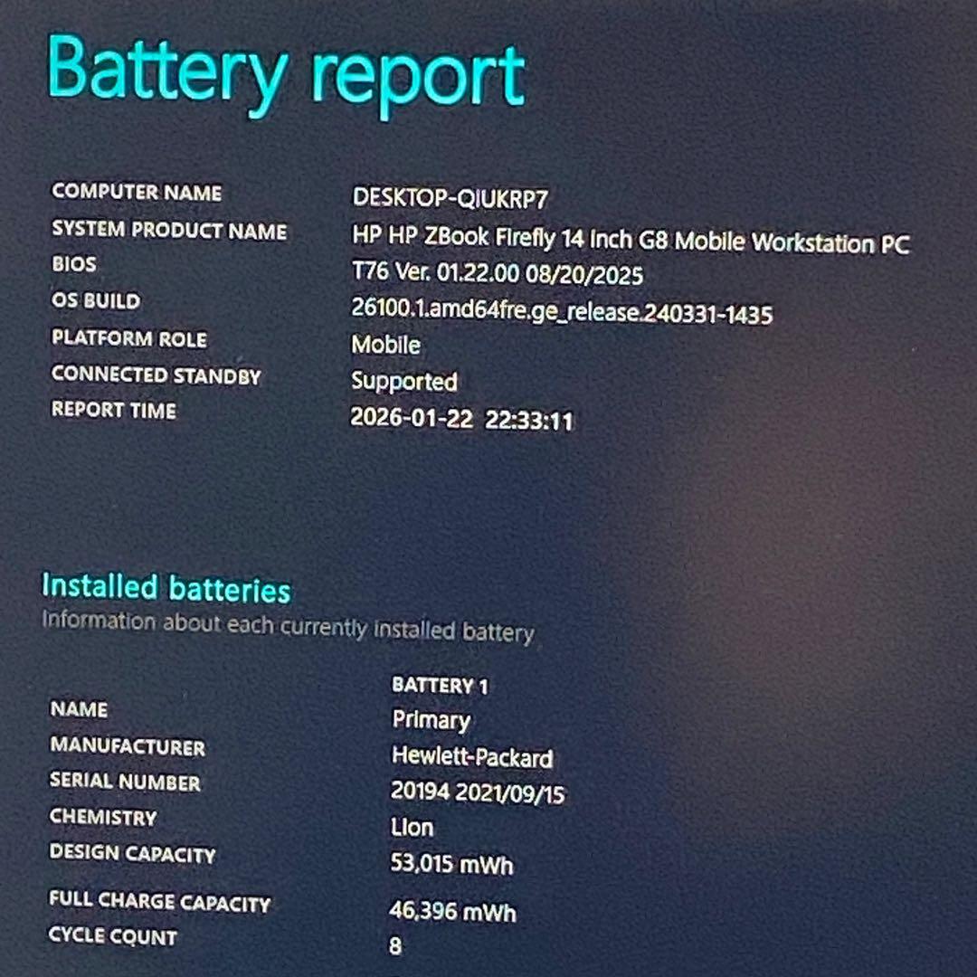 ★2021年製★ Zbook グラボ搭載 ハイスペックPC Corei7 H30