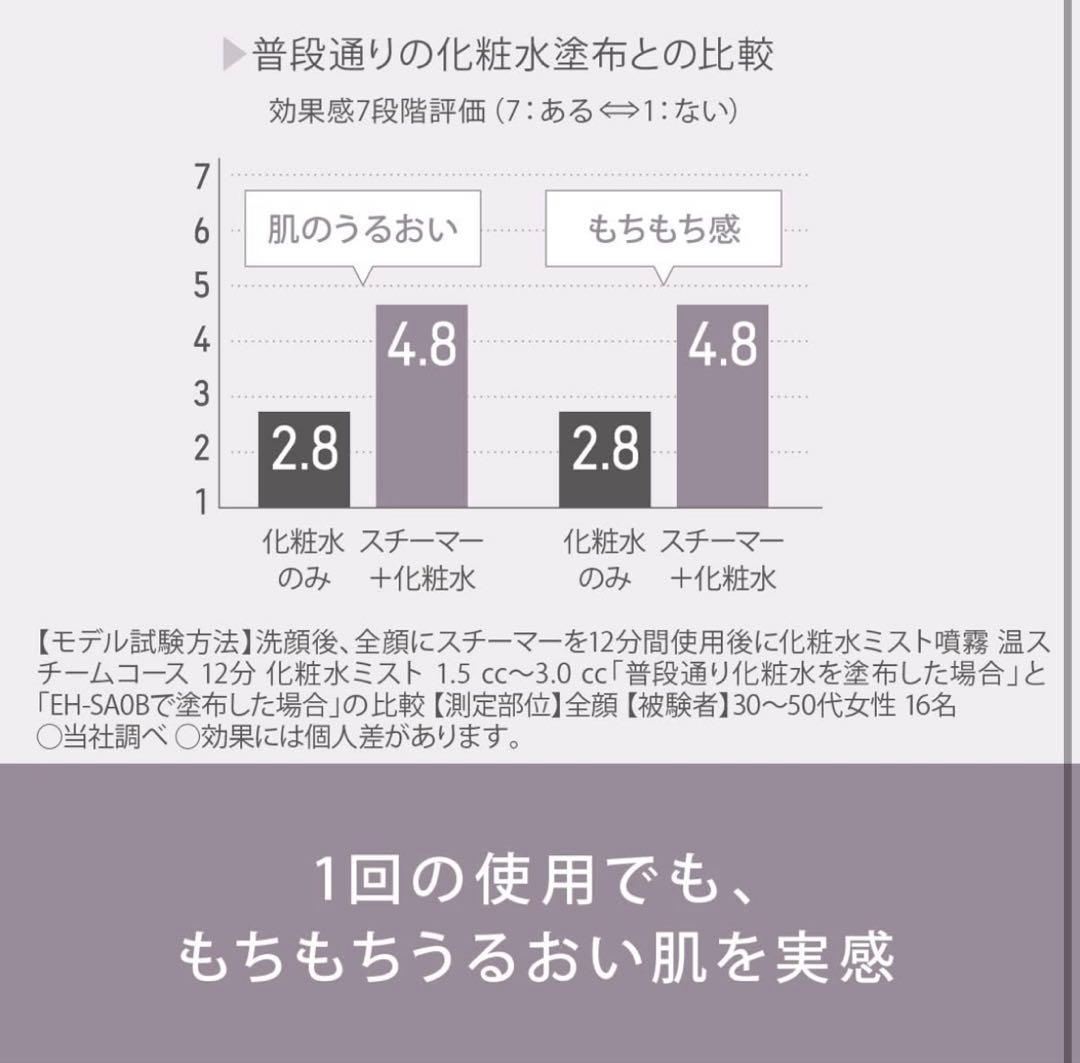 【美品】「スチーマーナノケア」Panasonic EH-SA0B-N GOLD