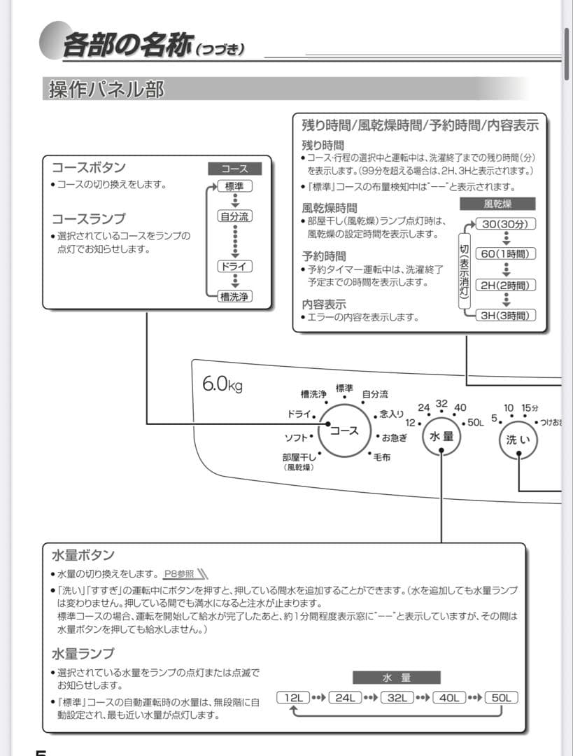 全自動洗濯機 OBBW-60A 洗濯6.0kg /乾燥2.5kg /簡易乾燥