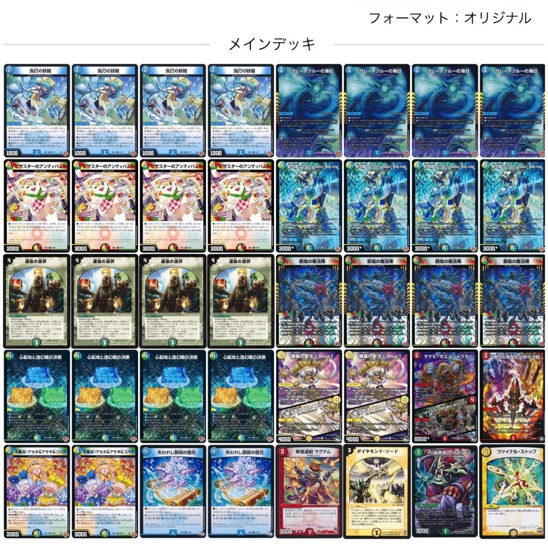 デュエマ　ダーバンループ