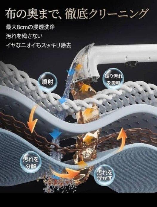 リンサークリーナー 18000Pa　超強吸引力600w　uwantB300Pro