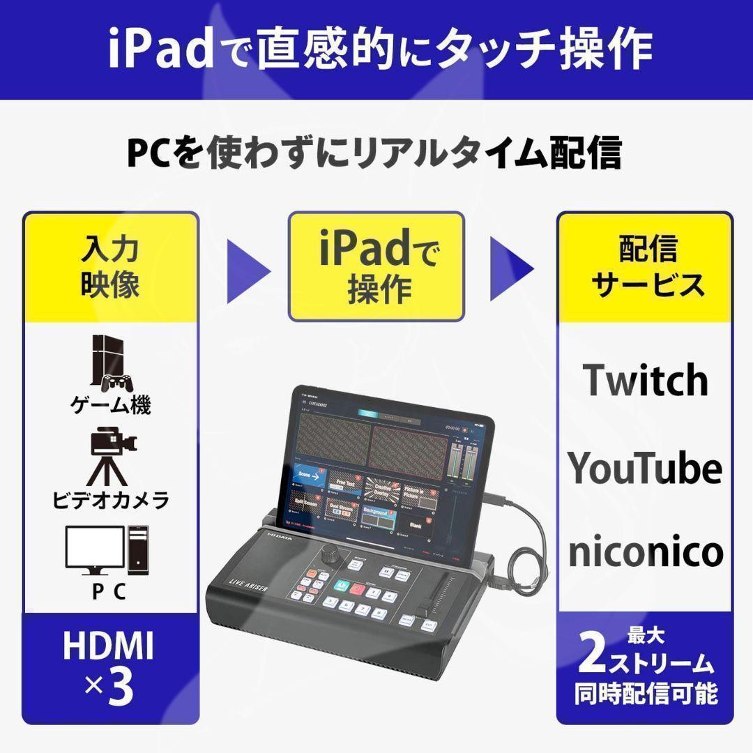 LIVE ARISER GV-LSMIXER/I ライブ配信 クリエイター必見