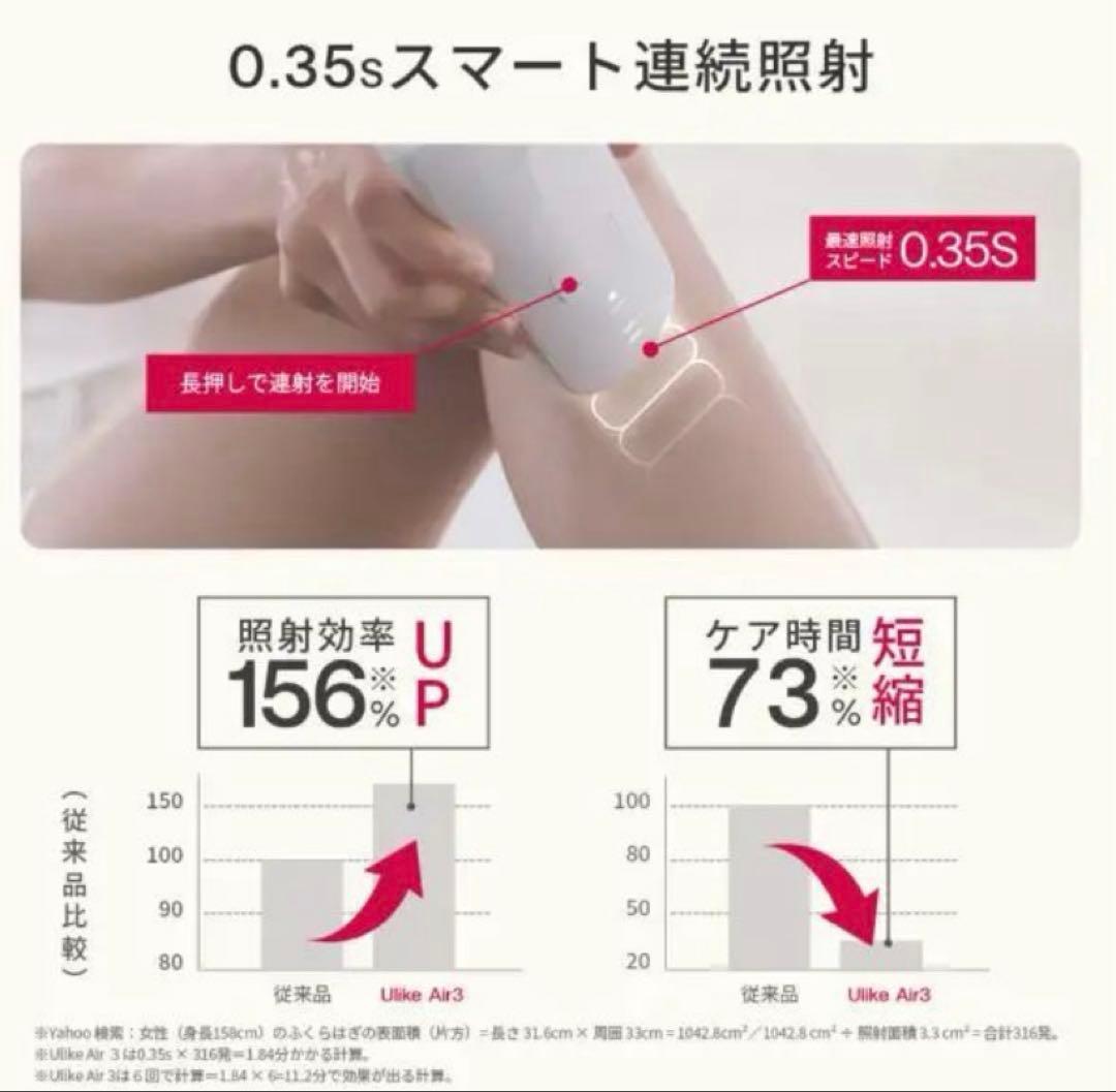 Ulike Air Series IPL 氷感光美容器 脱毛器 Air3