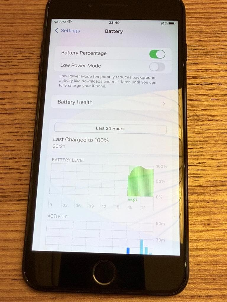 iPhone 7 Plus 256GB ブラック SIMフリー 本体のみ
