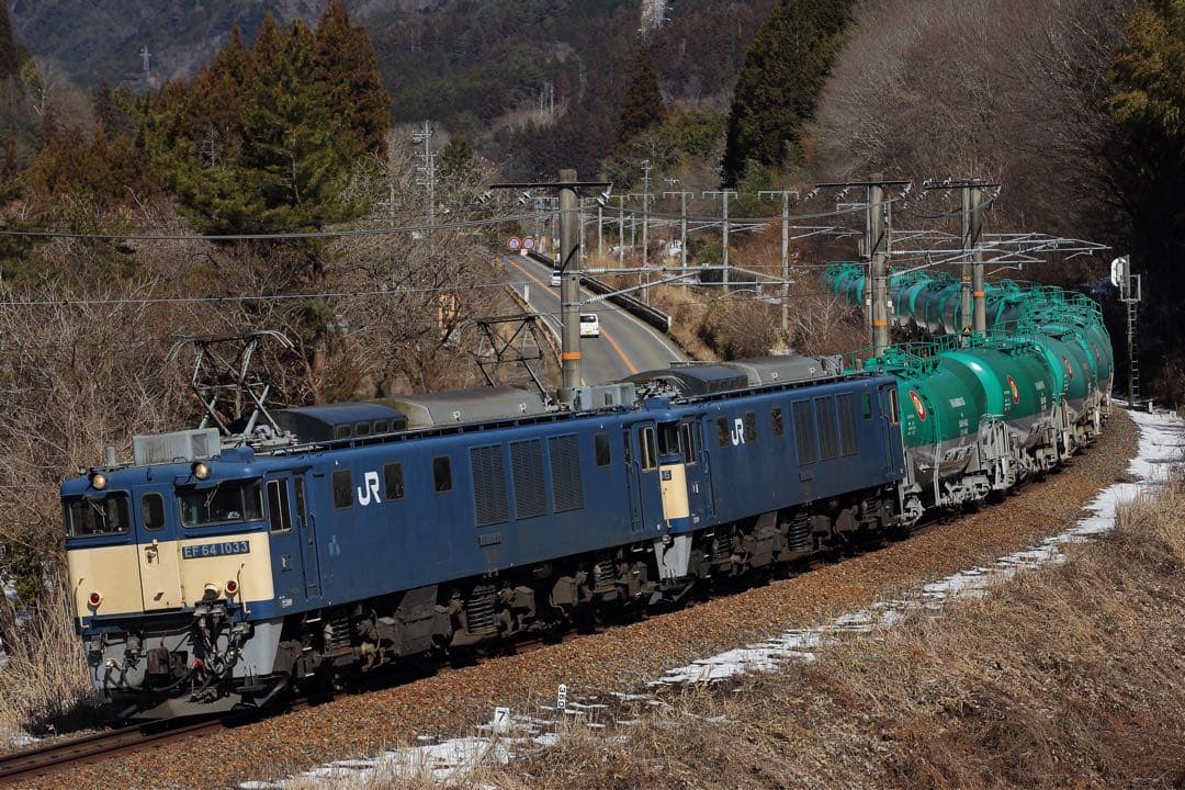 canon ef70 200mm f2.8 l is ⅱ usm