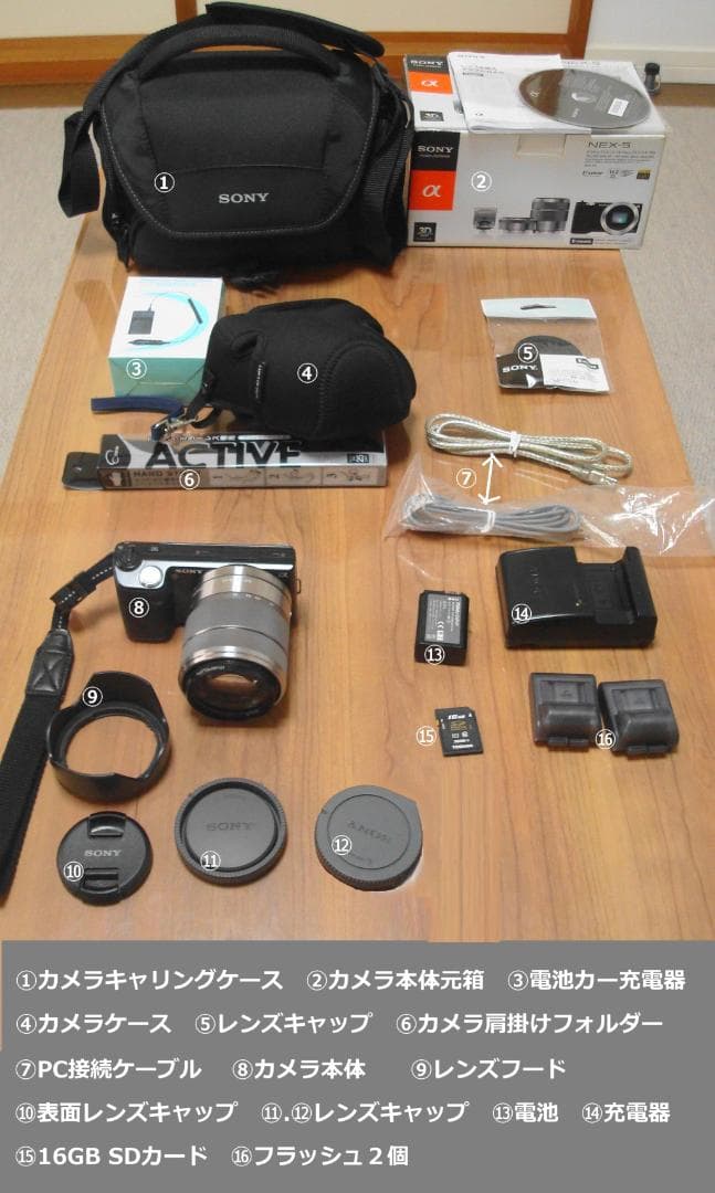 Sony αシリーズ コンパクトデジタルカメラ 本体と付属品